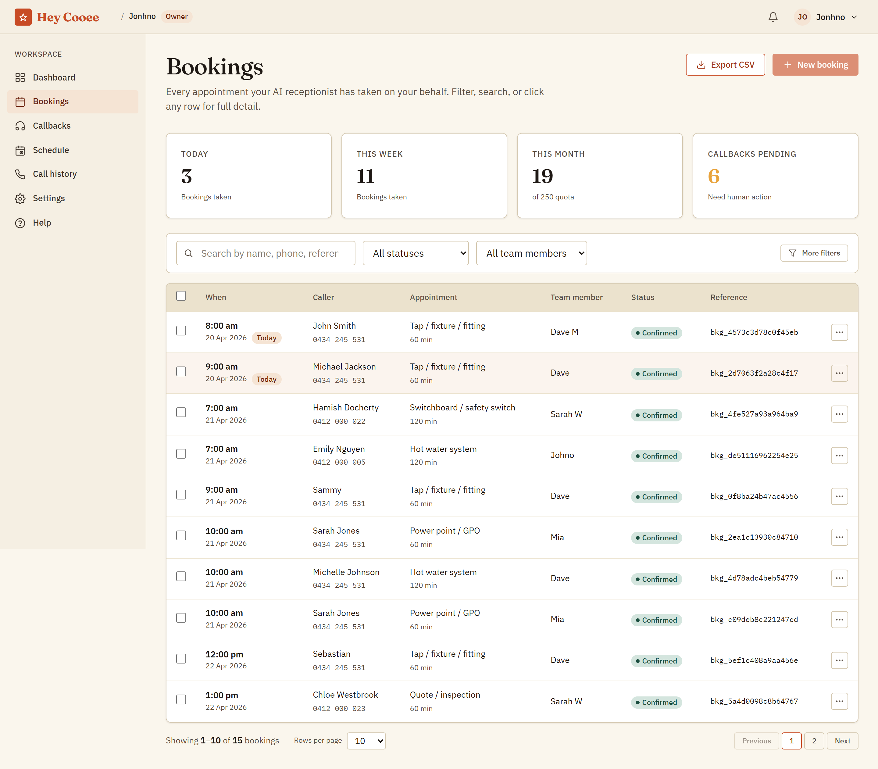 Hey Cooee dashboard — today's bookings, weekly chart, and tenant state